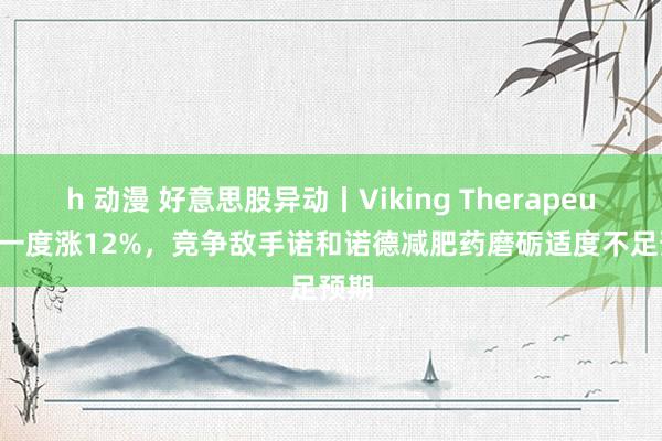 h 动漫 好意思股异动丨Viking Therapeutics一度涨12%，竞争敌手诺和诺德减肥药磨砺适度不足预期